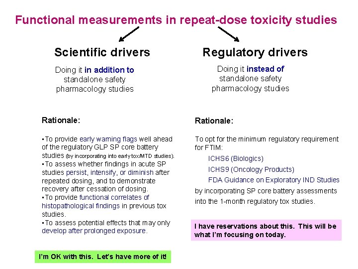 Functional measurements in repeat-dose toxicity studies Scientific drivers Doing it in addition to standalone