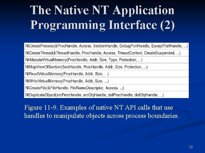 The Native NT Application Programming Interface (2) Figure 11 -9. Examples of native NT