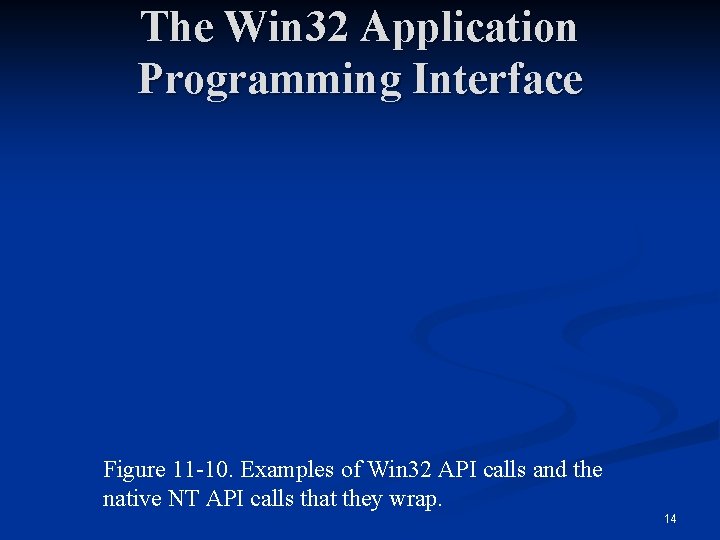 The Win 32 Application Programming Interface Figure 11 -10. Examples of Win 32 API