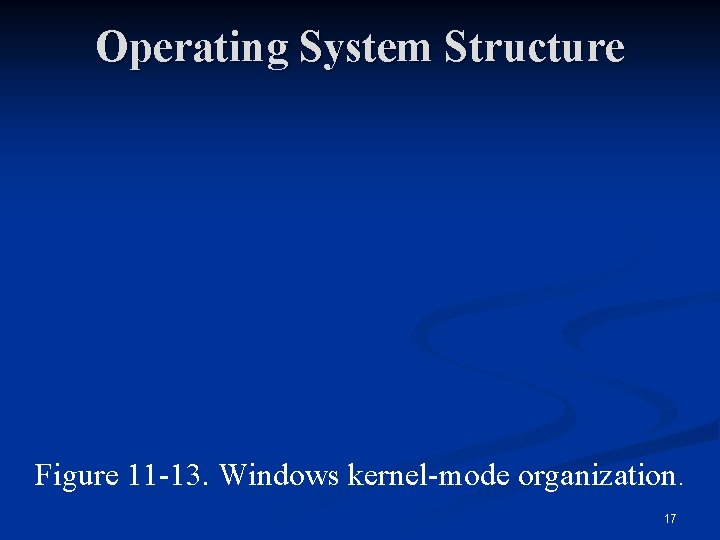 Operating System Structure Figure 11 -13. Windows kernel-mode organization. 17 