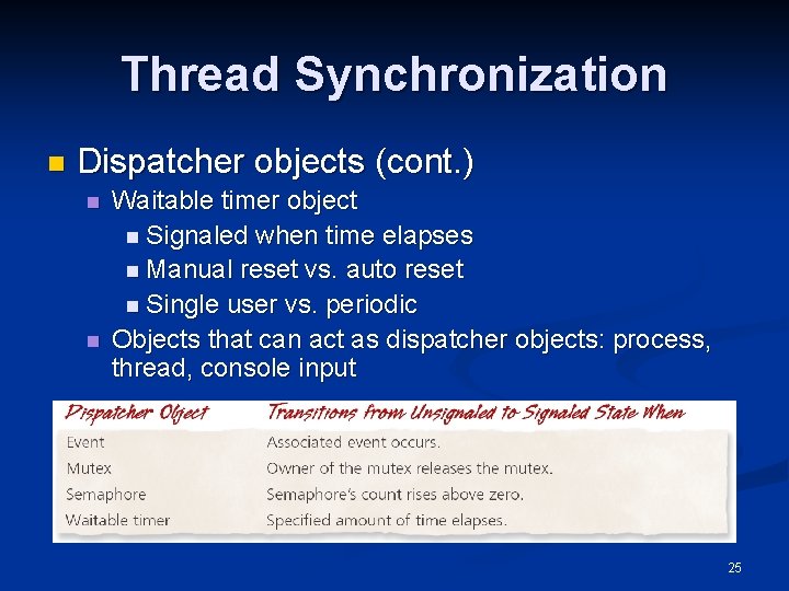 Thread Synchronization n Dispatcher objects (cont. ) n n Waitable timer object n Signaled