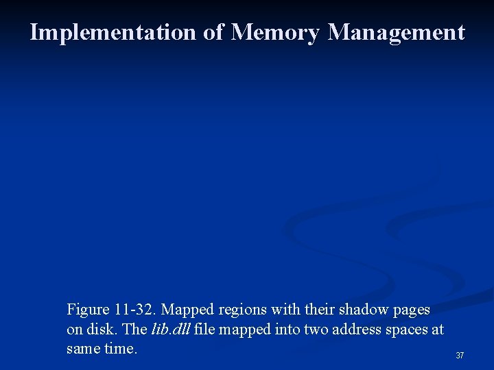 Implementation of Memory Management Figure 11 -32. Mapped regions with their shadow pages on