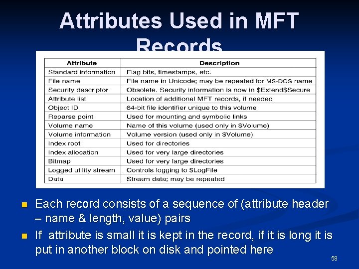 Attributes Used in MFT Records n n Each record consists of a sequence of