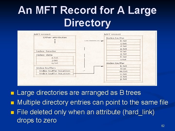 An MFT Record for A Large Directory n n n Large directories are arranged