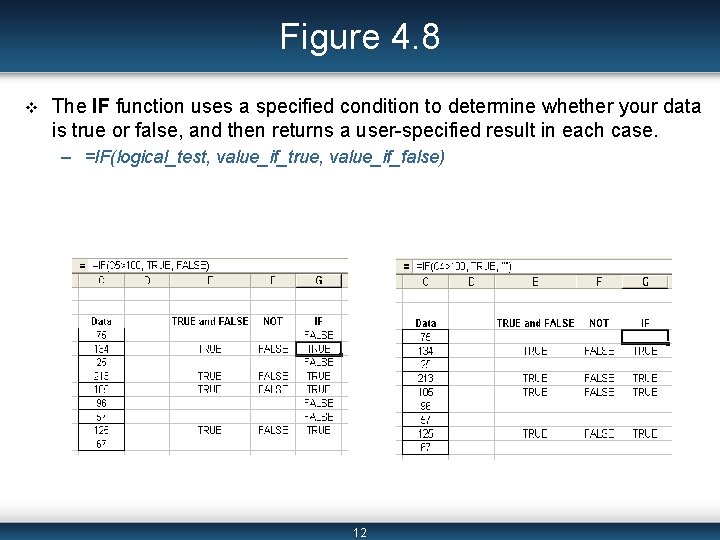 Figure 4. 8 v The IF function uses a specified condition to determine whether