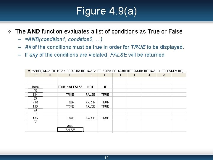 Figure 4. 9(a) v The AND function evaluates a list of conditions as True