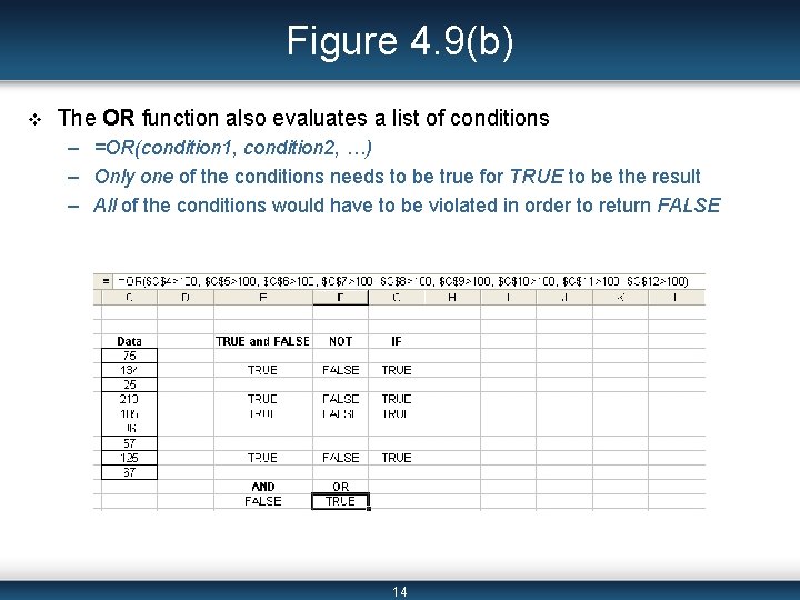 Figure 4. 9(b) v The OR function also evaluates a list of conditions –