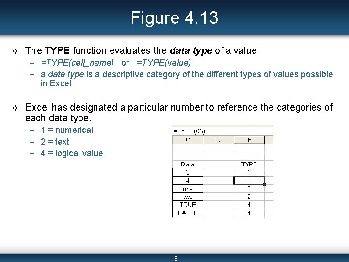 Figure 4. 13 v The TYPE function evaluates the data type of a value