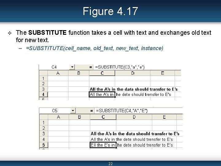Figure 4. 17 v The SUBSTITUTE function takes a cell with text and exchanges