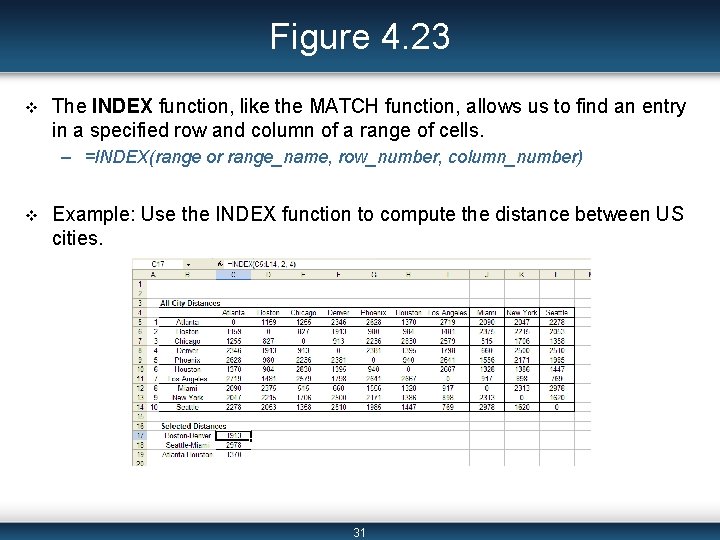 Figure 4. 23 v The INDEX function, like the MATCH function, allows us to