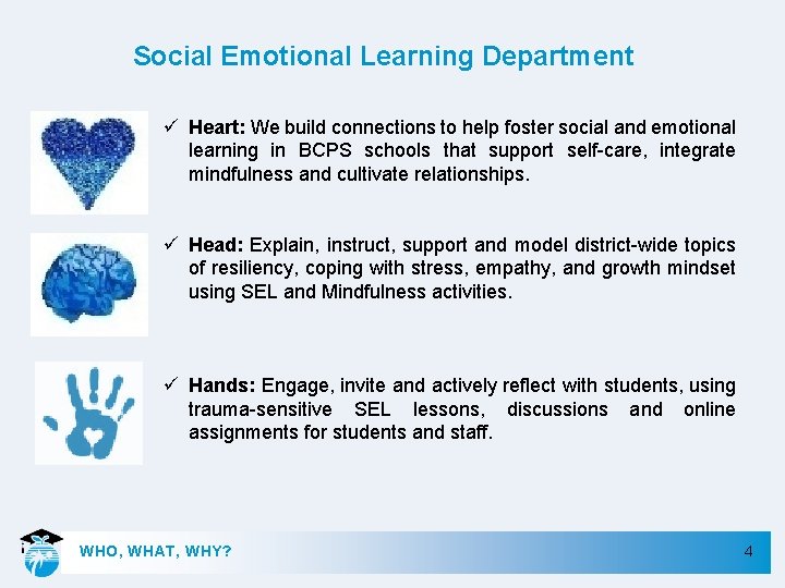 SEL Department School Counseling Brace South Area Presentation