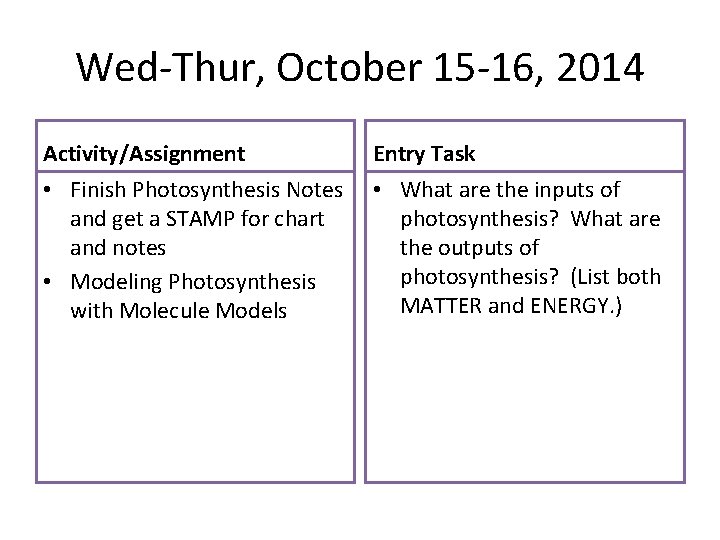 Wed-Thur, October 15 -16, 2014 Activity/Assignment Entry Task • Finish Photosynthesis Notes and get