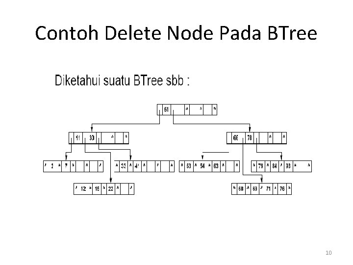 Contoh Delete Node Pada BTree 10 