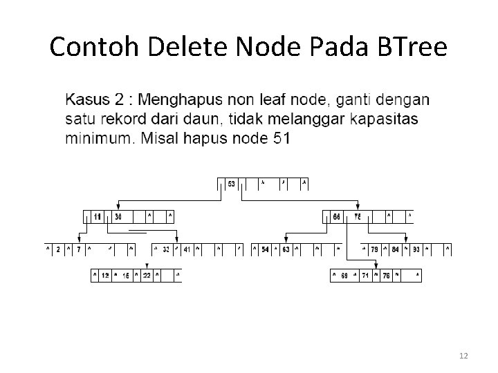 Contoh Delete Node Pada BTree 12 