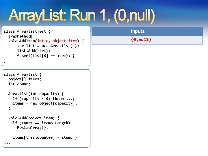 Array. List: Run 1, (0, null) class Array. List. Test { [Pex. Method] void