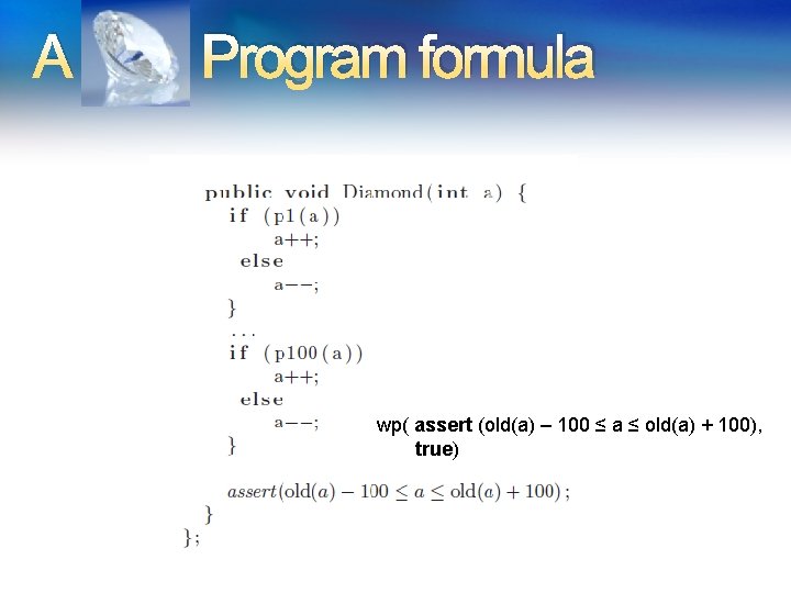 A Program formula wp( assert (old(a) – 100 ≤ a ≤ old(a) + 100),