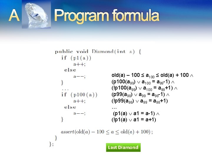 A Program formula old(a) – 100 ≤ a 100 ≤ old(a) + 100 (p