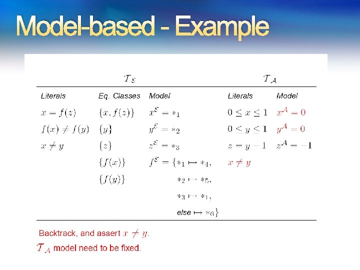 Model-based - Example 