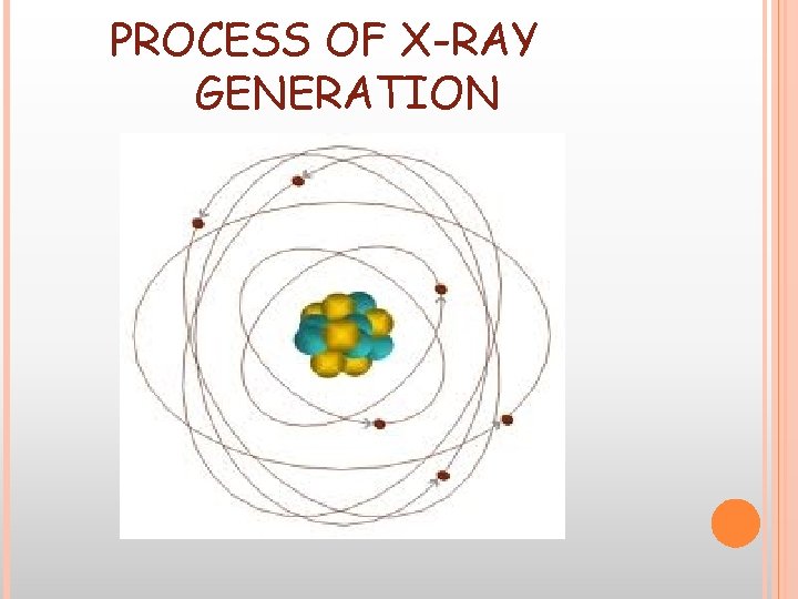 PROCESS OF X-RAY GENERATION 
