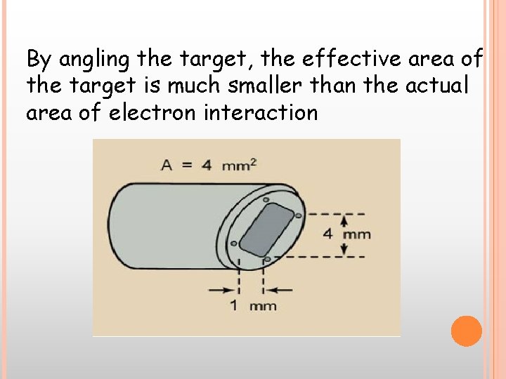 By angling the target, the effective area of the target is much smaller than