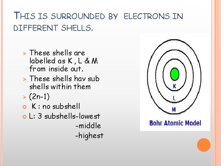 THIS IS SURROUNDED DIFFERENT SHELLS. These shells are labelled as K , L & THIS IS SURROUNDED DIFFERENT SHELLS. These shells are labelled as K , L &