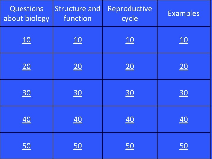 Questions Structure and Reproductive about biology function cycle Examples 10 10 20 20 30