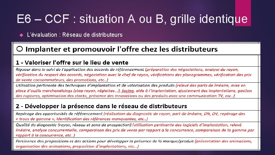 E 6 – CCF : situation A ou B, grille identique L’évaluation : Réseau E 6 – CCF : situation A ou B, grille identique L’évaluation : Réseau