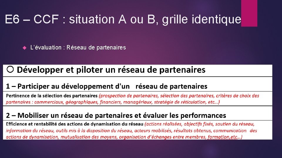 E 6 – CCF : situation A ou B, grille identique L’évaluation : Réseau E 6 – CCF : situation A ou B, grille identique L’évaluation : Réseau