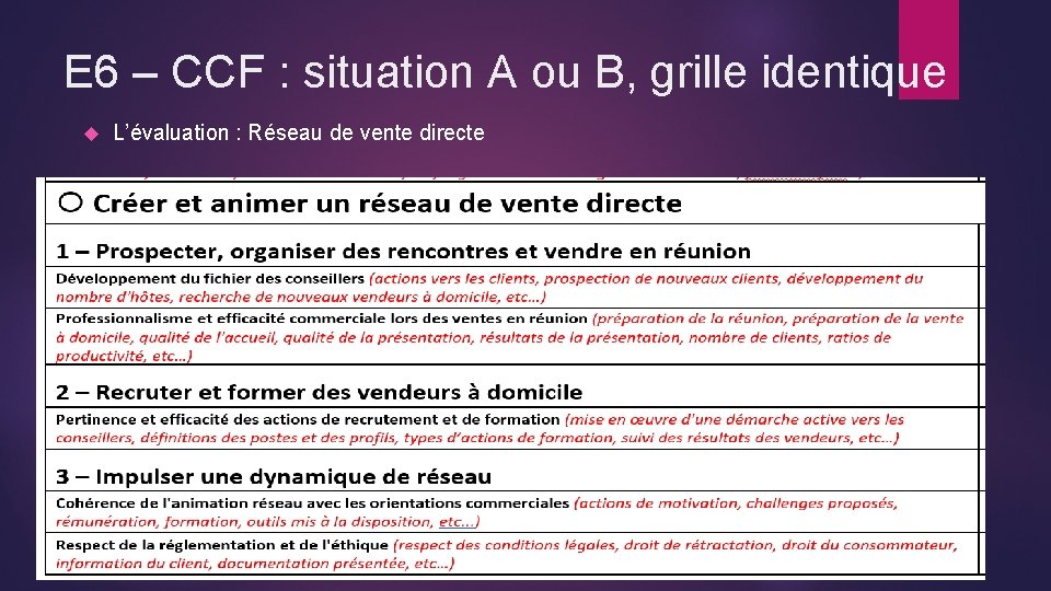 E 6 – CCF : situation A ou B, grille identique L’évaluation : Réseau E 6 – CCF : situation A ou B, grille identique L’évaluation : Réseau