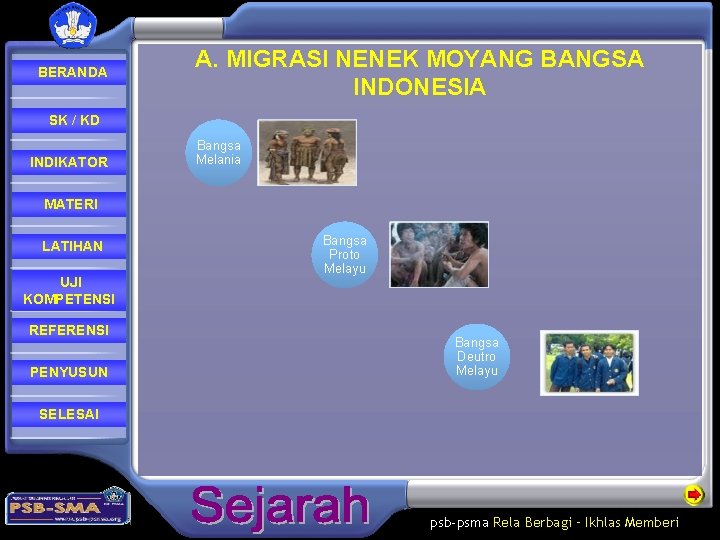 BERANDA A. MIGRASI NENEK MOYANG BANGSA INDONESIA SK / KD INDIKATOR Bangsa Melania MATERI