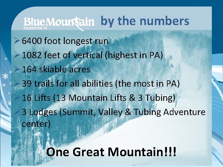 by the numbers Ø 6400 foot longest run Ø 1082 feet of vertical (highest