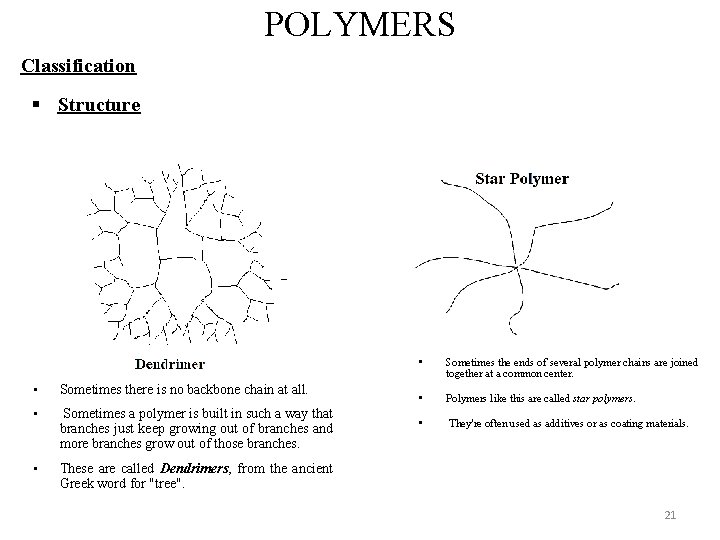 POLYMERS Classification § Structure • Sometimes there is no backbone chain at all. •