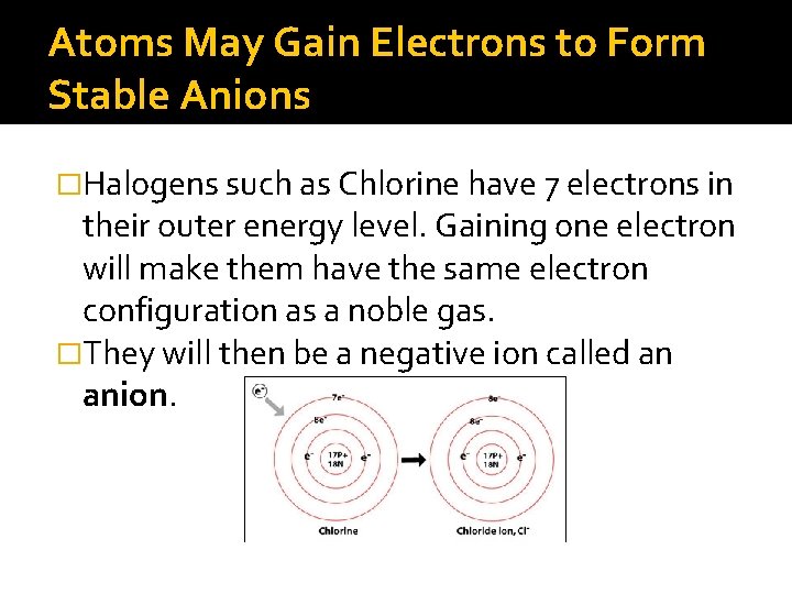 Atoms May Gain Electrons to Form Stable Anions �Halogens such as Chlorine have 7