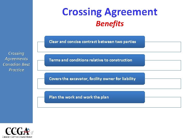 Crossing Agreement Benefits Clear and concise contract between two parties Crossing Agreements Canadian Best