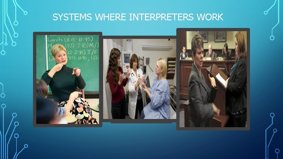 SYSTEMS WHERE INTERPRETERS WORK SYSTEMS WHERE INTERPRETERS WORK