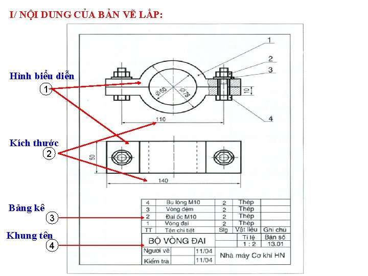 I/ NỘI DUNG CỦA BẢN VẼ LẮP: Hình biểu diễn 1 Kích thước 2