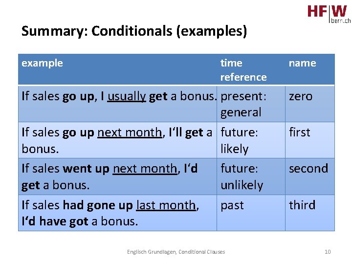 Summary: Conditionals (examples) example time reference name If sales go up, I usually get