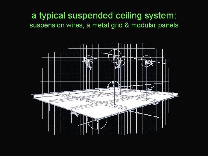 a typical suspended ceiling system: suspension wires, a metal grid & modular panels 