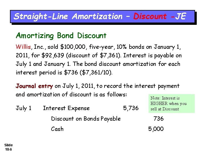 Straight-Line Amortization – Discount -JE Amortizing Bond Discount Willis, Inc. , sold $100, 000,