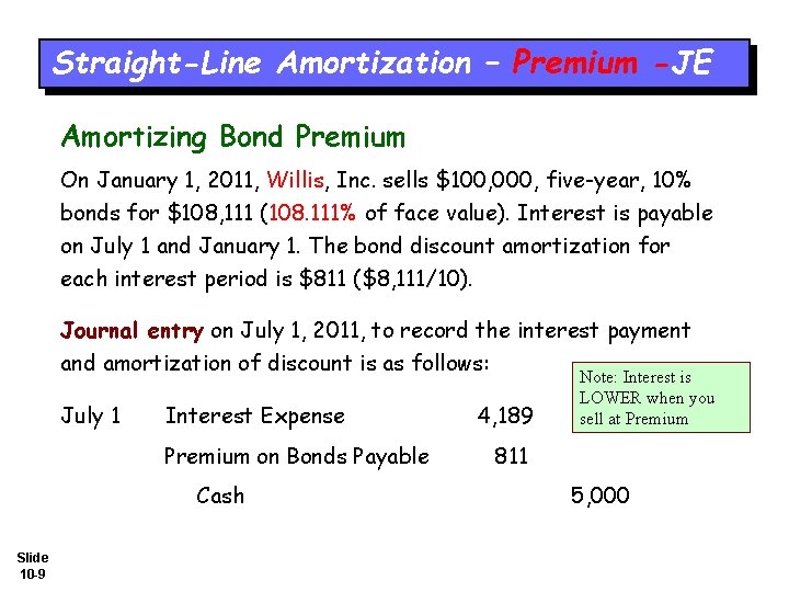 Straight-Line Amortization – Premium -JE Amortizing Bond Premium On January 1, 2011, Willis, Inc.