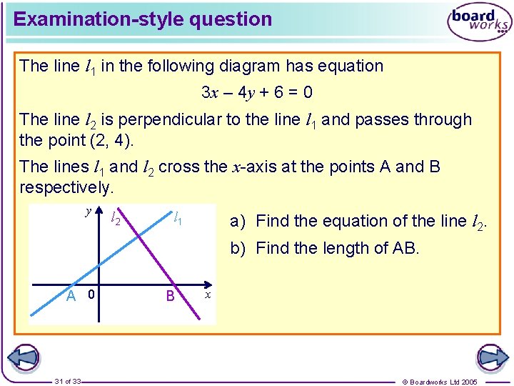 Examination-style question The line l 1 in the following diagram has equation 3 x