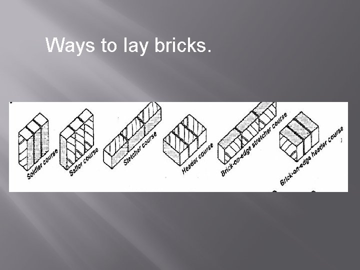 Ways to lay bricks. 