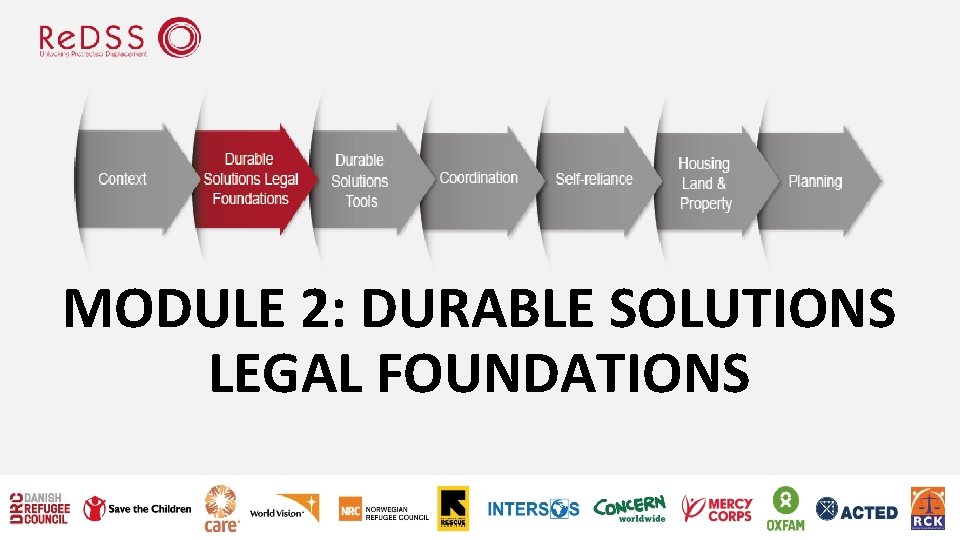 MODULE 2: DURABLE SOLUTIONS LEGAL FOUNDATIONS 