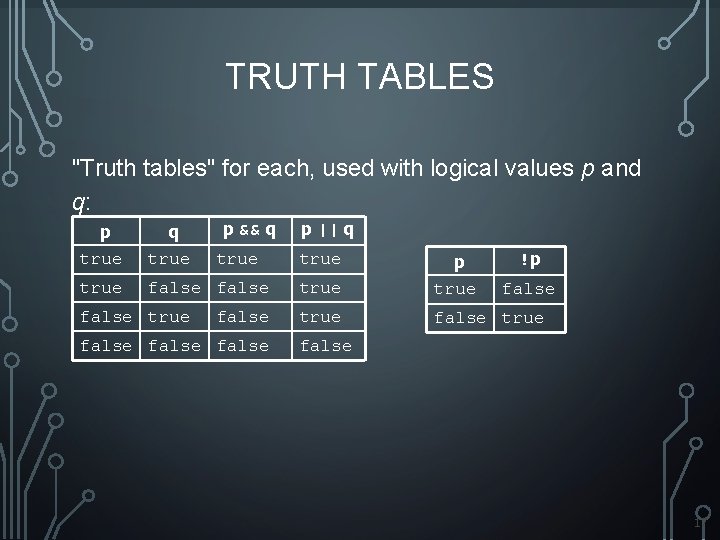 TRUTH TABLES "Truth tables" for each, used with logical values p and q: p TRUTH TABLES "Truth tables" for each, used with logical values p and q: p