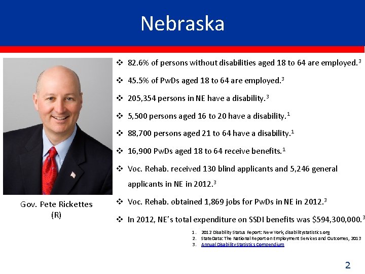 Nebraska v 82. 6% of persons without disabilities aged 18 to 64 are employed.