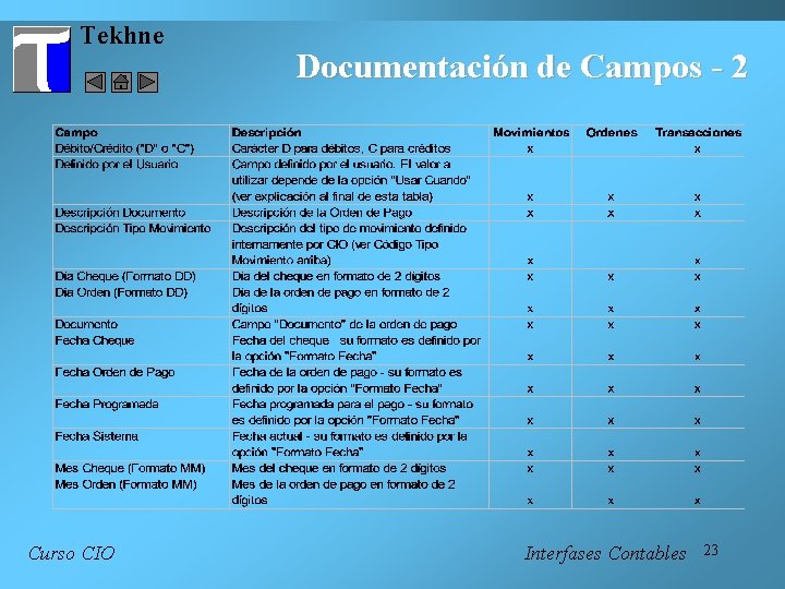 Tekhne Curso CIO Documentación de Campos - 2 Interfases Contables 23 