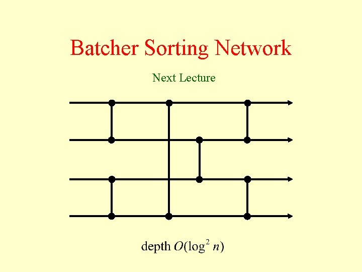 Batcher Sorting Network Next Lecture 