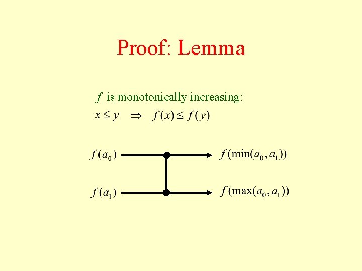 Proof: Lemma f is monotonically increasing: 