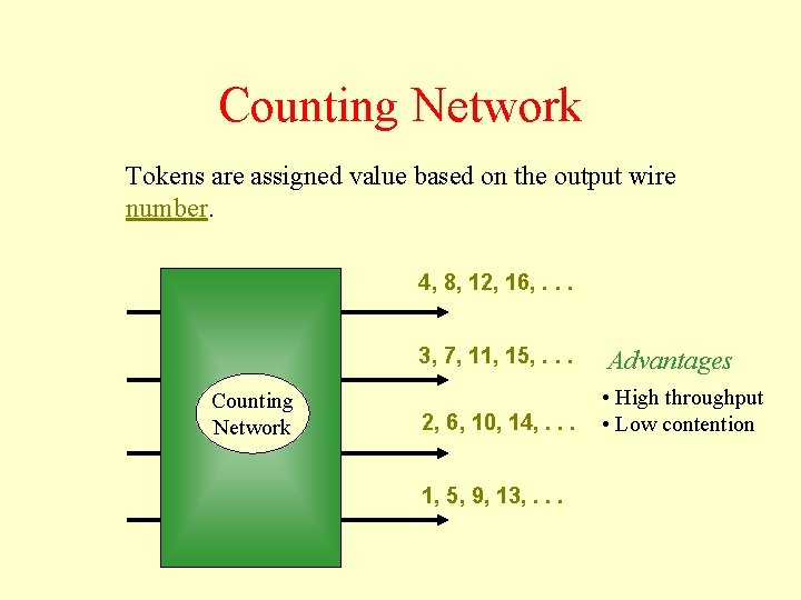 Counting Network Tokens are assigned value based on the output wire number. 4, 8,