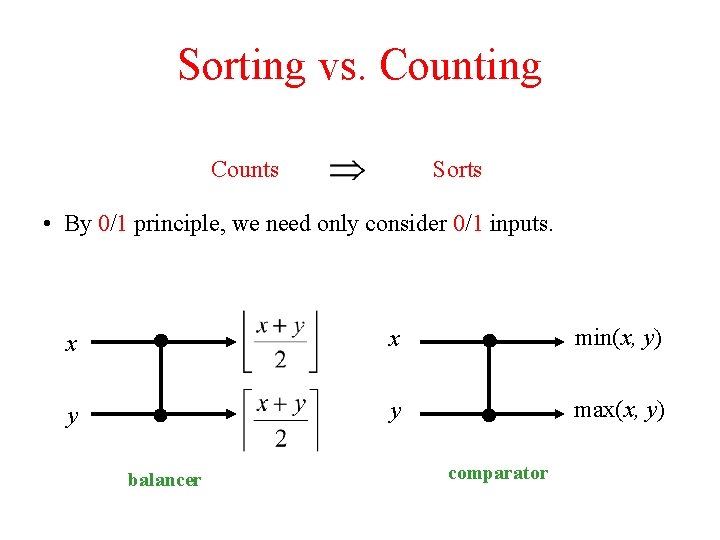 Sorting vs. Counting Counts Sorts • By 0/1 principle, we need only consider 0/1